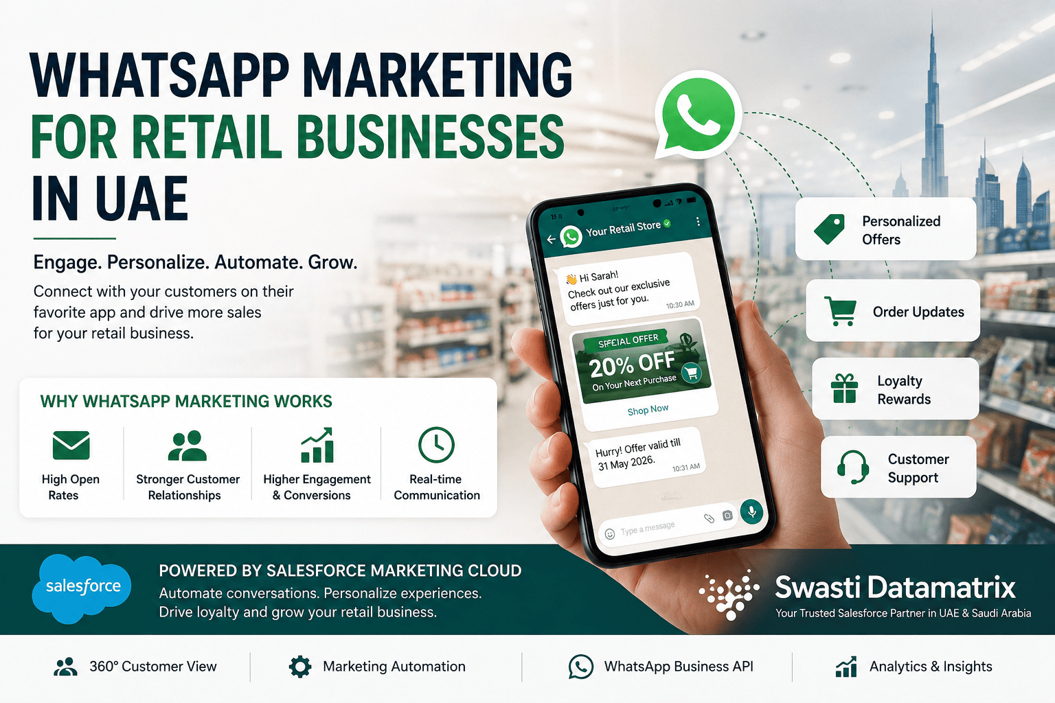 WhatsApp Marketing for Retail Businesses in UAE: The Complete 2026 Guide